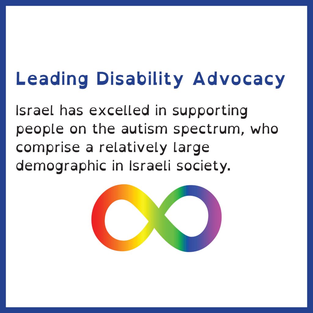 Leading disability advocacy israel on the model of inclusion has excelled in supporting people on the relative autism spectrum.

