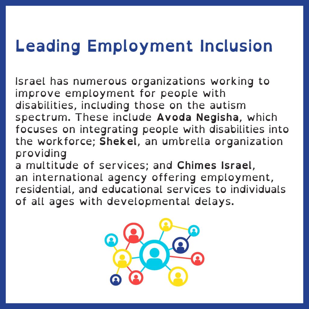 Leading employment inclusion in israel with the model of inclusion. 