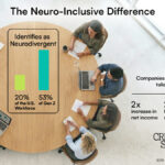 The Neuro-Inclusive Difference